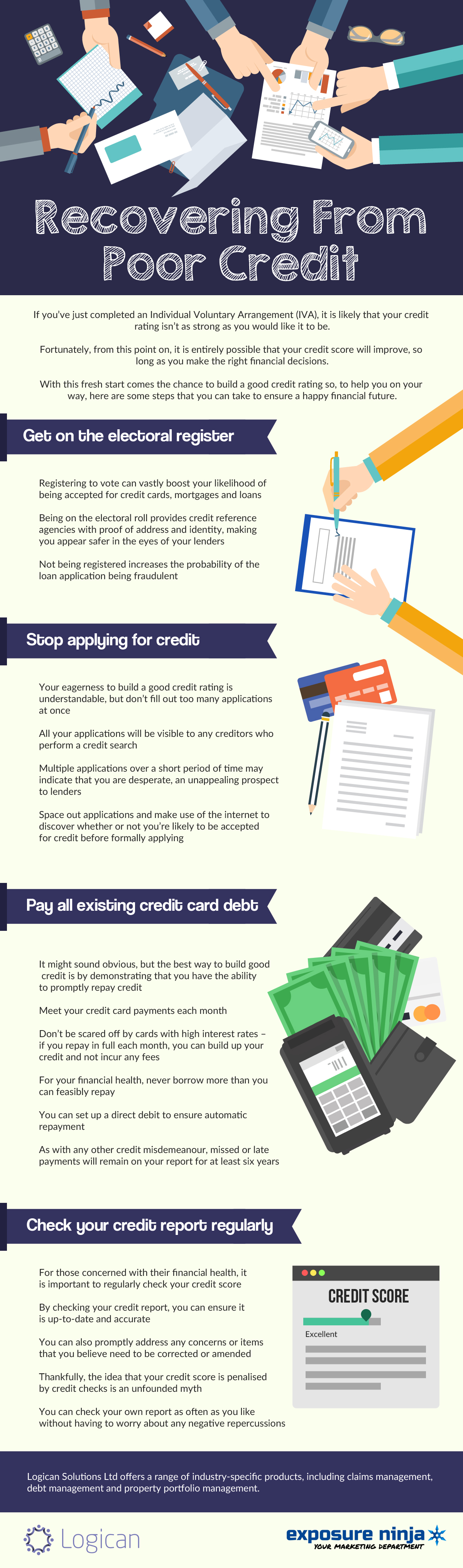 Recovering from poor credit infographic